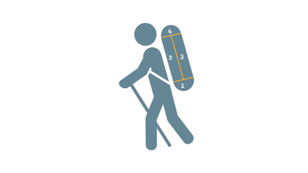 How do I pack my backpack properly?