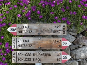 Wanderschilder auf Wanderwege